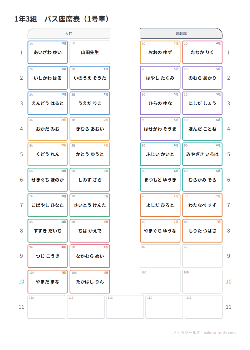 バスの座席表の見本。前に入口と運転席、2席と2席の並びに名前が入り、左右に列の番号