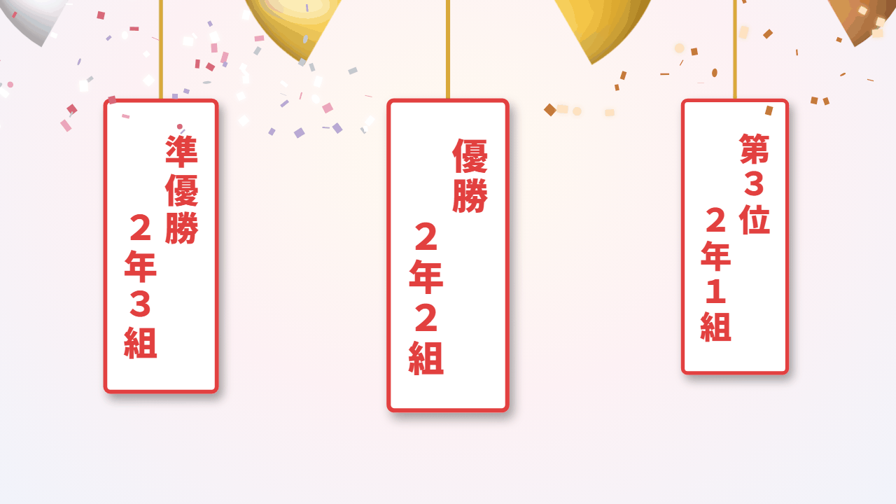 くす玉が3つ並んで割れたところ。垂れ幕に「第３位 ２年１組」「優勝 ２年２組」「準優勝 ２年３組」