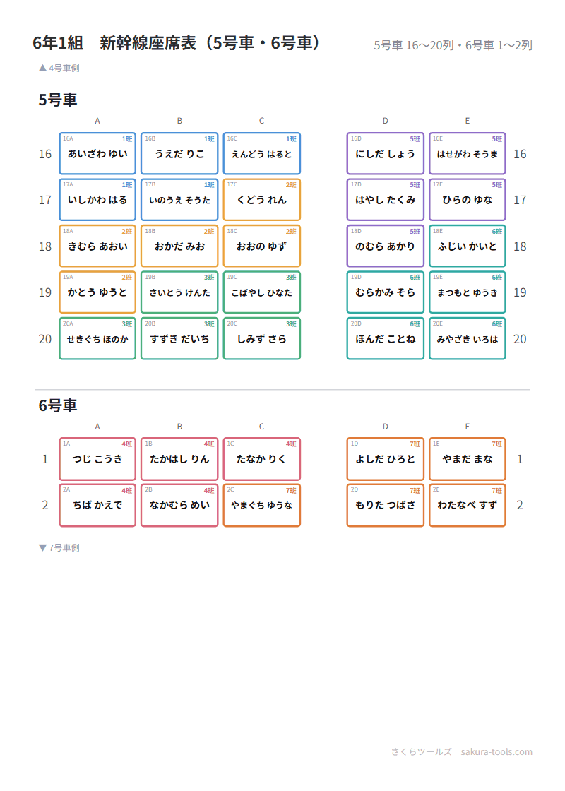 新幹線の座席表の見本。5号車と6号車の見出しの下にA〜Eの席が列ごとに並び、左右に列の番号